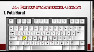 BELAJAR MENULIS ARAB DENGAN APLIKASI NONOSOFT KHOT 3 screenshot 4