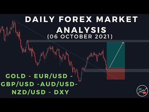 GBPUSD, EURUSD, NZDUSD, AUDUSD, GOLD & DXY – Daily Forex Market Analysis – Volume 125.