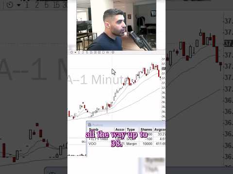 $40,000 Profit Trading the News #trading #bearbulltraders #stockmarket #forex