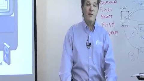 Security University Q/EH (Qualified Ethical Hacker) Chapter 1B: Virtualization