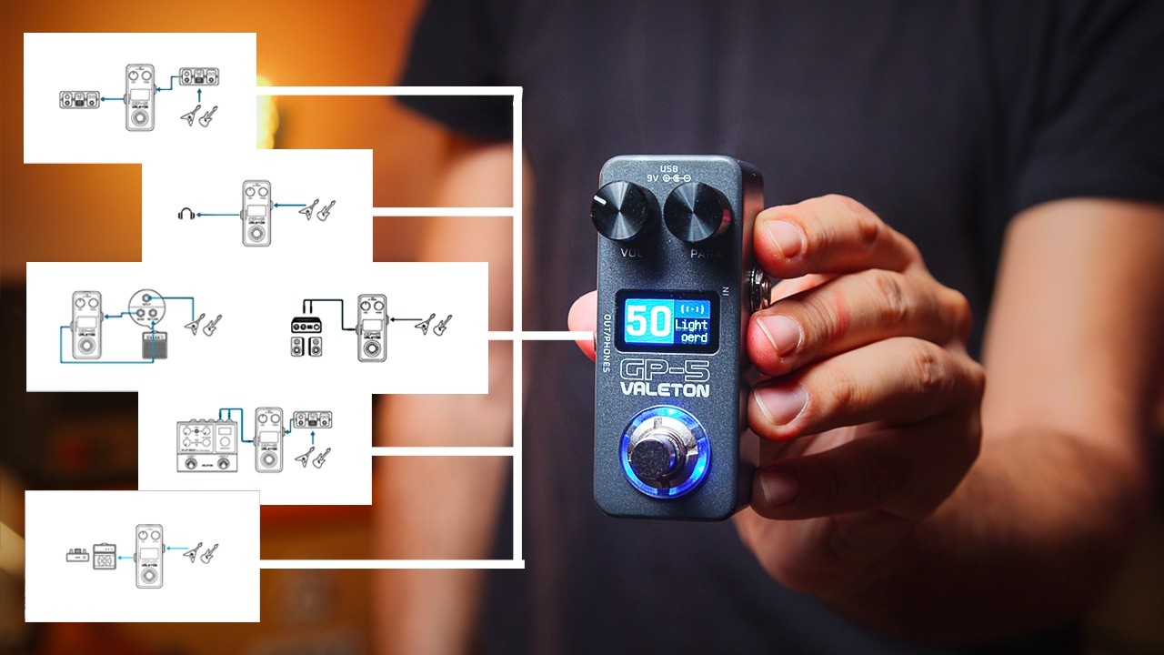 Настройка Valeton GP-5: 6 способов подключения педали мультиэффектов (объяснение за 8 минут)