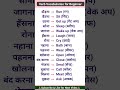 Verb Vocabularies for beginner || Part 3 || Daily Use Word Meaning for Beginner #shorts