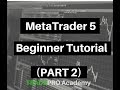 Top 100 Forex Indicator - The SSL - YouTube