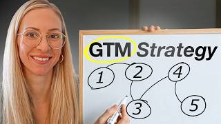 The Best Go To Market Strategy for 2026