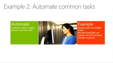 Lync Conference 2014 Remote PowerShell and Reporting