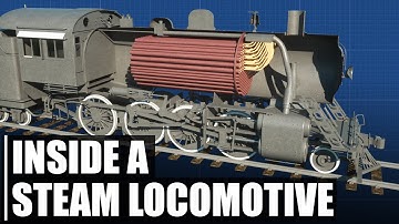 How A Steam Engine Works