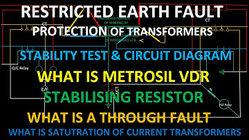 RESTRICTED EARTH FAULT(REF) PROTECTION:STABILITY TEST:WORKING PRINCIPLE::CT SATURATION:CALCULATIONS