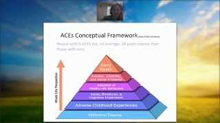 Childhood trauma and the ethics of juvenile justice