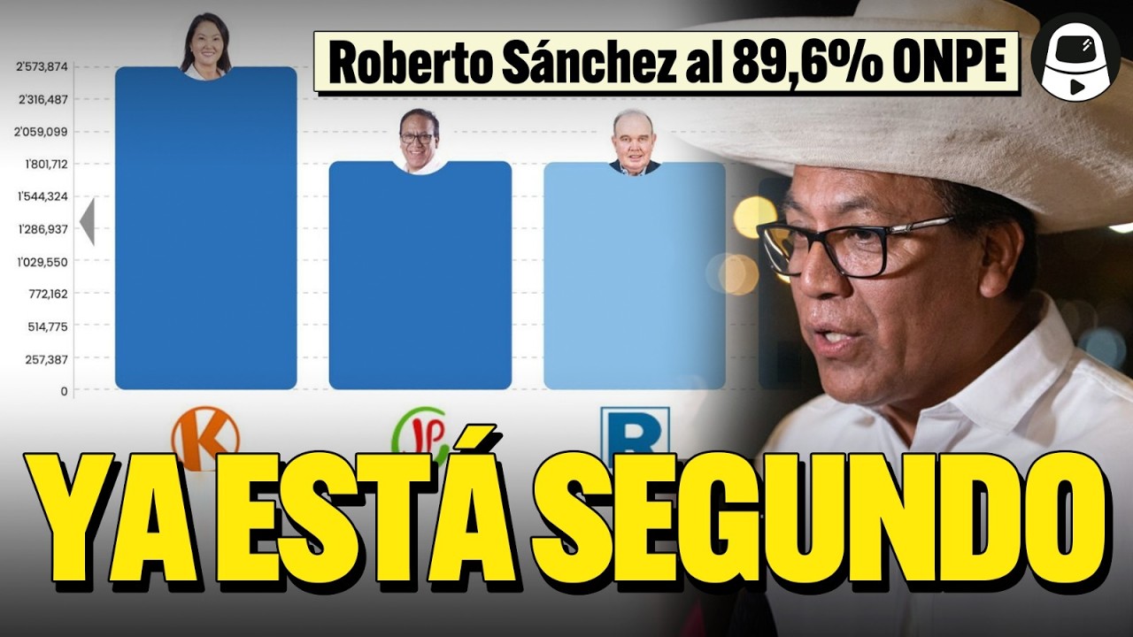 SEDICIÓN: López Aliaga pide insurgencia si no se anulan elecciones # ...