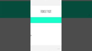 Forest Plots Explained (Finally!) | Meta-Analysis Demystified for MRCP, USMLE, PLAB, AKT etc