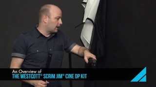 Sneak Peek at the theC47 DP Kit with Jem Schofield