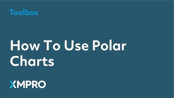 How To Use Polar Charts | XMPRO App Designer