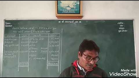 B.Com Sem-5,Unit-2, Single Entry System