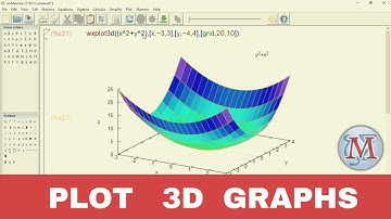 Plot 3D graphs using wxMaxima