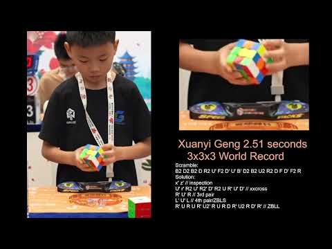 Is this the End of Speedcubing?