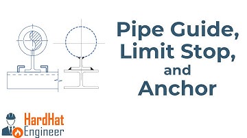 What is the Difference Between Anchor, Guide, and Limit Stop in Pipe Support?