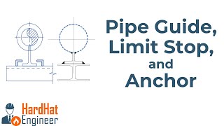 What is the Difference Between Anchor, Guide, and Limit Stop in Pipe Support?