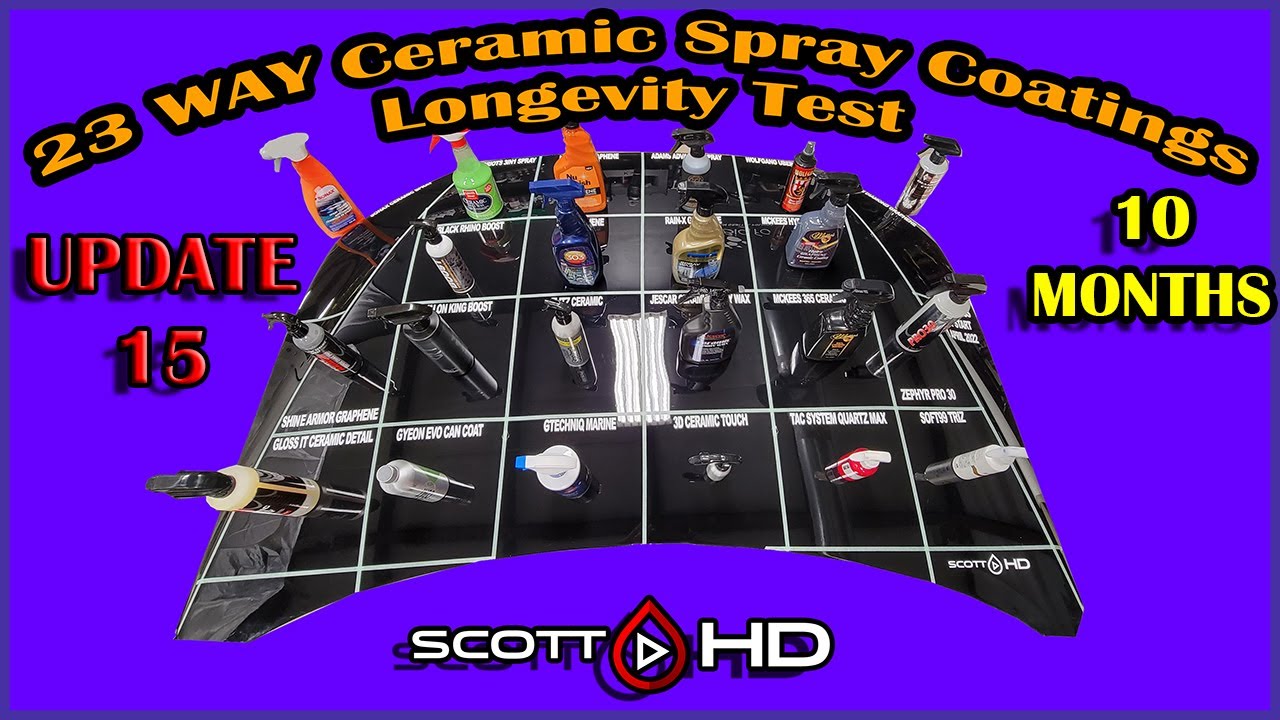 Ceramic Coating Spray – The 15 best products compared - Your Motor Guide