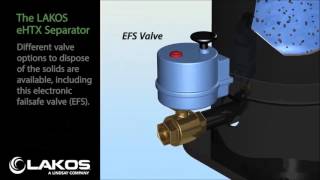 LAKOS Sand Separator