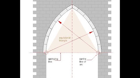 Quick Modeling Gothic Arch in 3Ds Max       #3dsmax #modelingtips #tips #arch #3dmaxtutorial