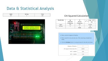 ECE 376 Term Project Presentation - Hearing Test