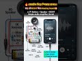 🔥 BC547 দিয়ে মোবাইল স্পিকার সার্কিট | Simple Audio Amplifier Circuit#electronics #technology