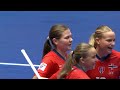 WFC 2025 Day 9 - Norway vs Latvia highlights