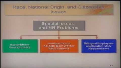 human resource management Lecture# 06 A