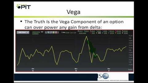 Pt1, Mark Sebastian: Volatility and its Effect on ISE FX Options