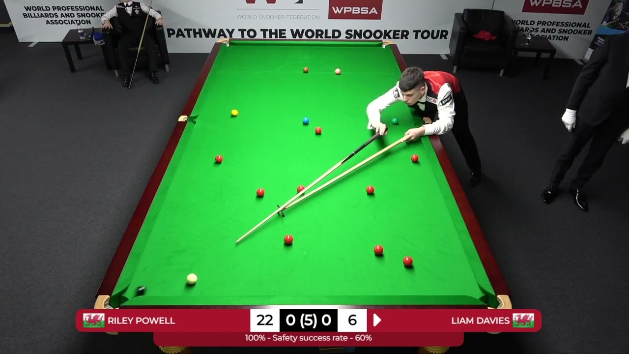 world snooker result today