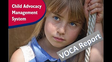 CAC Manager 1 Minute VOCA