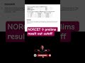 NORCET 9 prelims result out cutoff #norcet9 #nursingofficer #nursing #norcet2025 #ruhs #ytshorts #yt
