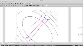 Introduction to Gradient Descent
