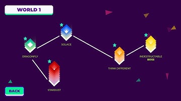 The Impossible Game 2: All World 1 levels complete (Checkpoint mode)