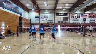 Rising Tide (SC) vs Nouvelle Vie (UT) | AVB Open Indoor Tournament 2026 (Open Division)