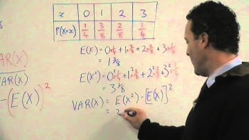 Ex10D Measures of Variability of discrete random distributions 001