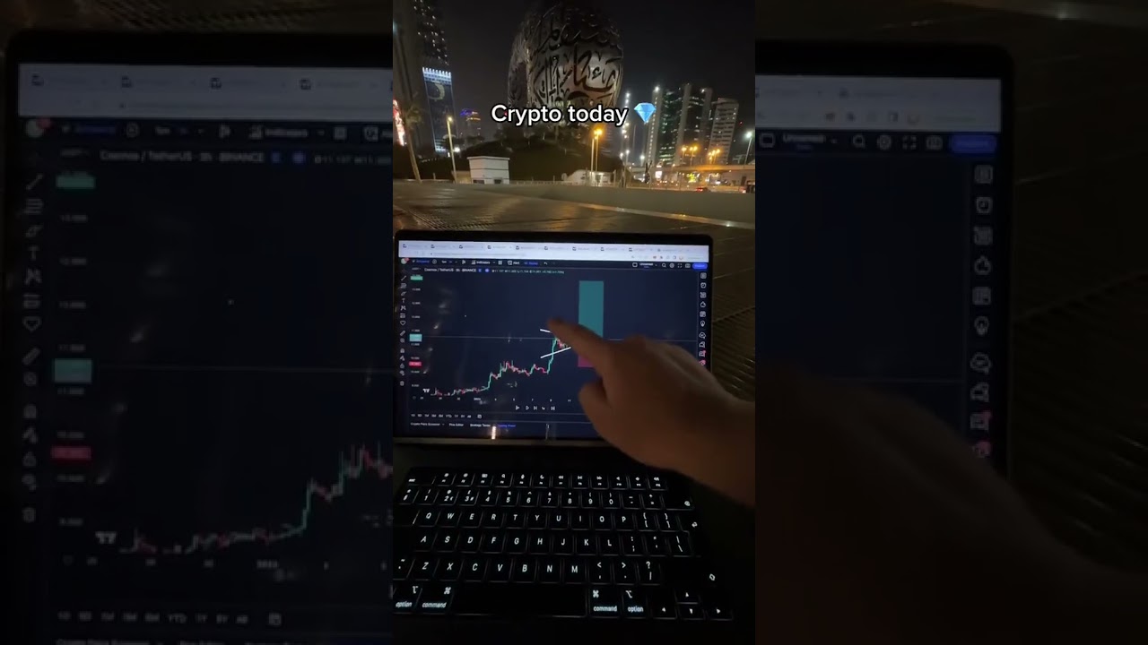 Decoding Market Success: TradeTrends Unveils Essential Strategies for Traders & Investors!
