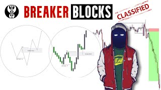 ICT Breaker Block : The Most Powerful Entry Pattern Ever
