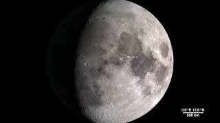 Moon in Motion