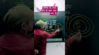 नाभिक के अंदर कौन-कौन से कण पाए जाते हैं? | Chemistry | Atomic Structure | Krishna Sir | KG Classes
