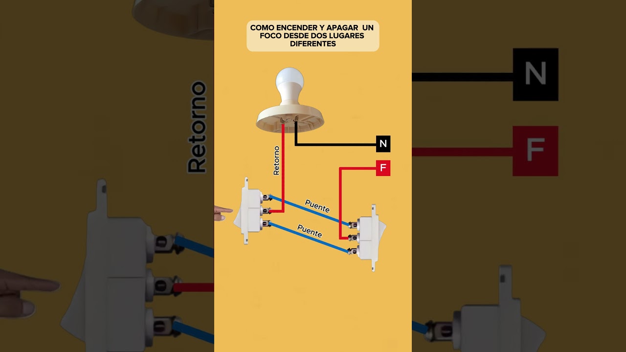 Cómo encender y apagar un foco desde dos lugares diferentes.