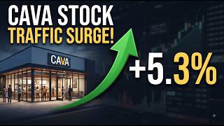 CAVA’s Growth Story Is Back: 5.3% Traffic Surge Explained