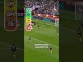 How Declan Rice TRANSFORMED Into The COMPLETE Midfielder 