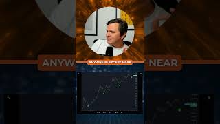 Bitcoin Rsi Levels Just Hit Levels Lower Than The Ftx Collapse