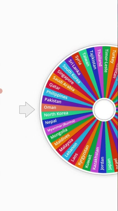 indonesia VS Nepal #shorts #nepal #indonesia