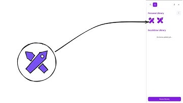 3 Easy Steps to Add Shapes to Your Excalidraw Personal Library!