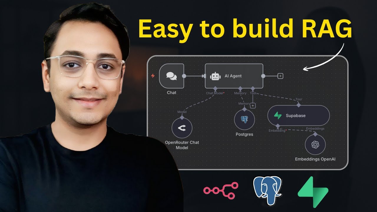Supercharge Your Support Team with RAG Agent in Just 15 Minutes - YouTube