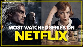 10 MOST WATCHED SERIES ON NETFLIX | 10 SERIAL NETFLIX PALING BANYAK DITONTON
