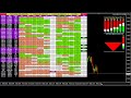 LIVE Forex Trading Signals Dashboard