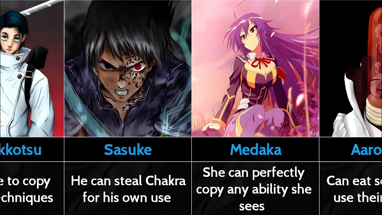 The Best Anime Characters With Copying Powers